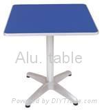 Alu. table