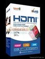 HDMI CABLE 2