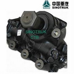 HOWO Truck ZF8098 STEERING 