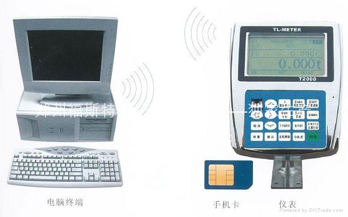 裝載機電子秤的改革—GPS/GPRS智能裝載機稱重調度管理