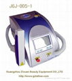 Q-Switched Nd:Yag Laser Machine