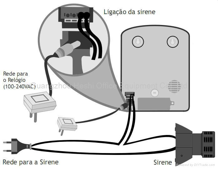 Aibao Time recorder(time attendance system) 5