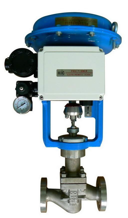 Electro Pneumatic Positioner 3