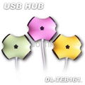 USB HUB 1