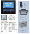 GD-360 Steam Room Controller With TV 3