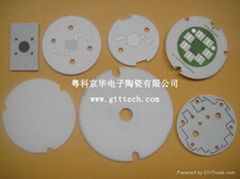 LED ceramic heat-sink