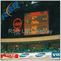 LED scoreboard