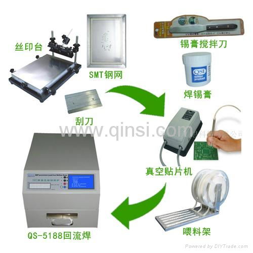 LED焊接专用SMT生产线套餐