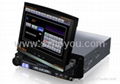 1din 7inch Car DVD player 1