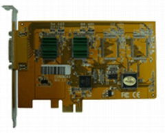 SV series dvr card 