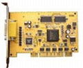 HB series hardware dvr card 1