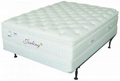 Pocket coil mattress