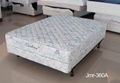 Bonnell Mattress