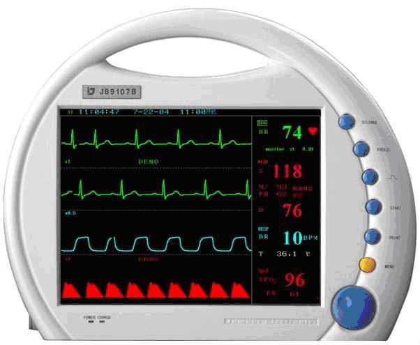 Multi-parameters Patient Monitor