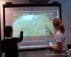 Multitouch Interactive whiteboard