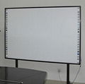 Interactive Electronic Whiteboard For