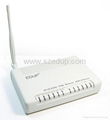 54Mbps Wireless ADSL2+ Router 1