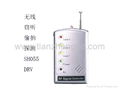RF Signal Detector / Wireless Camera