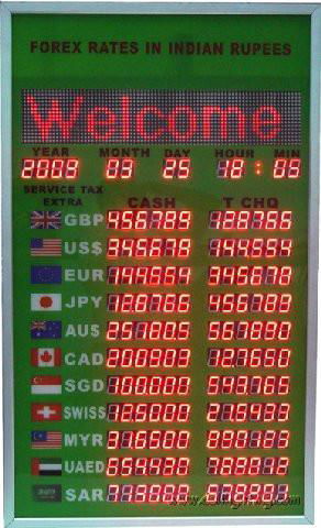 LED Bank Exchange Rate Display