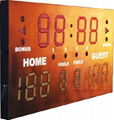 Indoor & Oursooe Sports Scoreboard