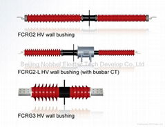 high voltage insulation sleeving