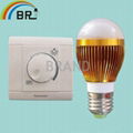 E27 High power led dimmable G50 3W