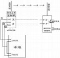 水塔自動上水遙控開關 1