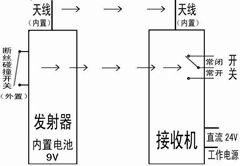 钢丝断丝报警遥控开关