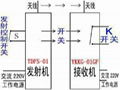 輸送皮帶同步連鎖遙控開關