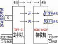 輸送皮帶同步連鎖遙控開關 2