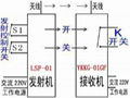 输送皮带同步连锁遥控开关 3