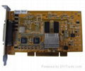 DVR-CARD