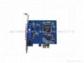 PCI-E D1 realtime DVR card(ST-C-404D)