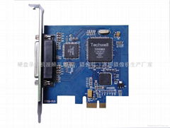 PCI-E D1 realtime preview and playback DVR card（ST-C-408D)