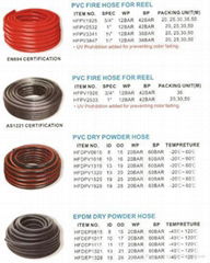 PVC,EPDM FIRE HOSE