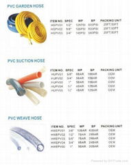 PVC GARDEN,SUCTION&WEAVE HOSE