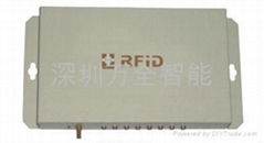 UHF RFID Antenna multiplexer