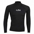 Rash Guards