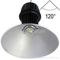 LED HIGH BAY LIGHT 4