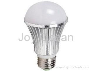 LED bulb