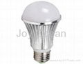 LED bulb