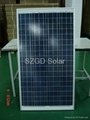 160W 18V Polycrystalline solar panel