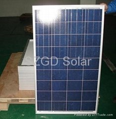 100W 18V solar panel