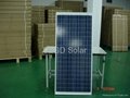 100W 18V Polycrystalline solar panel 2