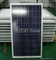 80W 18V Mono or Poly solar panel 3