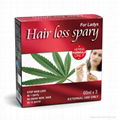 Magic hair regrowth product, OEM Available54 5