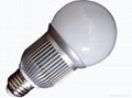 LED Global Bulbs  2