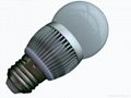 LED Global Bulbs  5