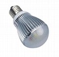 led bulb light 2