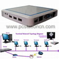 Thin Client with 4 USB port for Printer and all Windows O/S 1